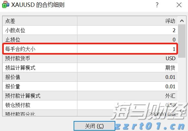 A股反弹促成17.8%“大逆转行情”，摩根大通引领新兴市场牛市