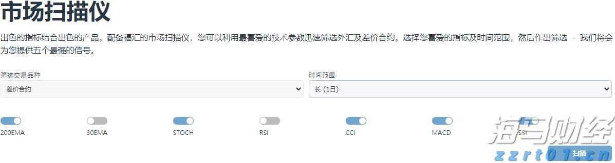 惠誉降低英特尔(INTC.US)信用评级至“BBB”，前景呈“负面”