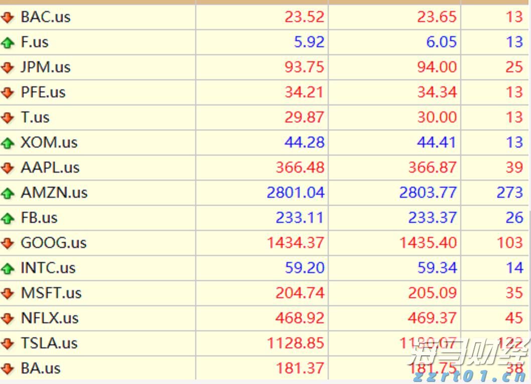 江西省鹰潭市市场监管局推行“信用+应用”新场景 赋能“放心消费”新举措