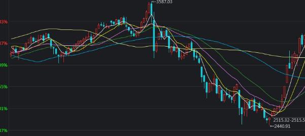 A股盘前播报 | 七部门发布金融支持新型工业化倡议 特朗普计划对进口药品征收关税