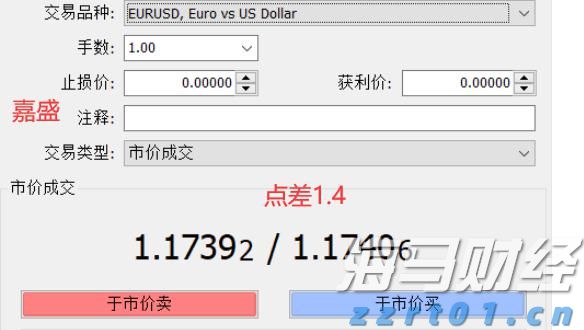 港元拆息全面上升，一个月拆息达到1.45095%，创近三个月新高