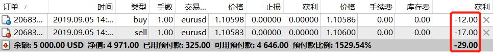 广东广州：严打电动自行车非法改装加装行为
