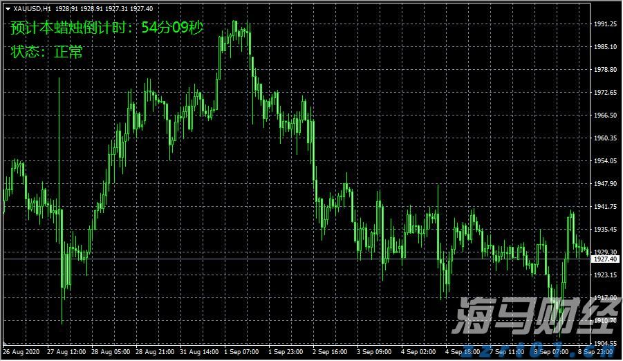 国家卫健委:2022年1月1日以后出生的婴幼儿均可领取育儿补贴