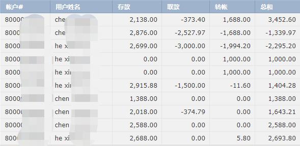 上海颁出全国计量器具型式批准“告知承诺”首证