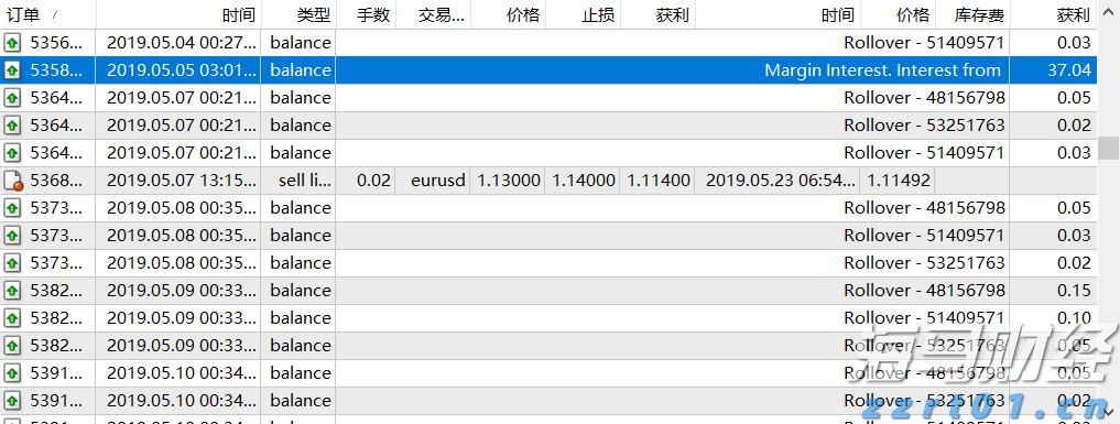 记者手记｜美关税政策给土耳其汽车业带来多重风险