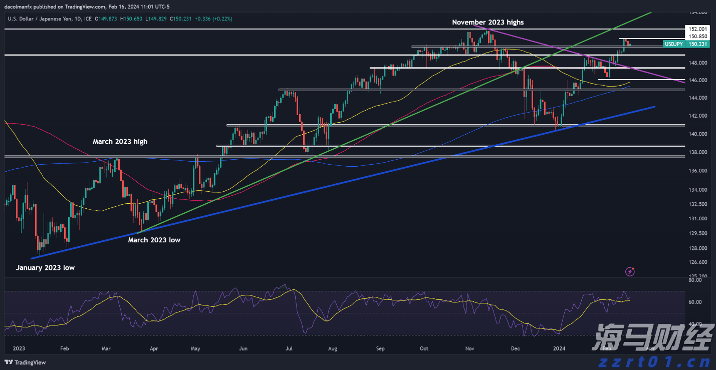 亮利剑出重拳！2021年江西网络交易监管工作硕果累累
