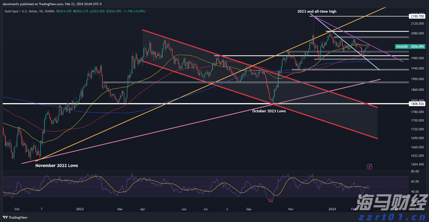 广电总局:鼓励支持优秀微短剧进入电视播出