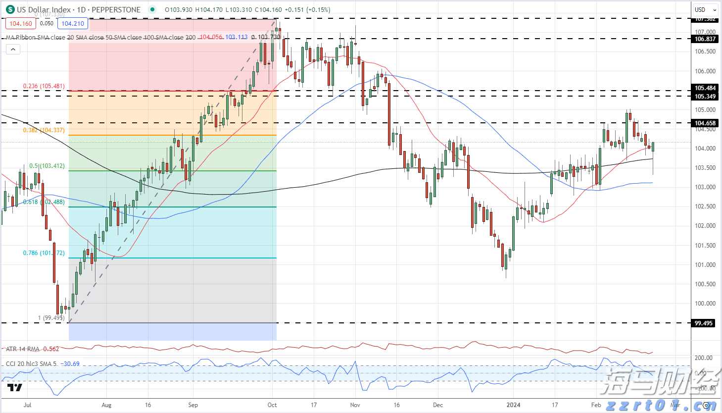 乘联分会:预计2025年乘用车零售2435万辆 同比增长6%