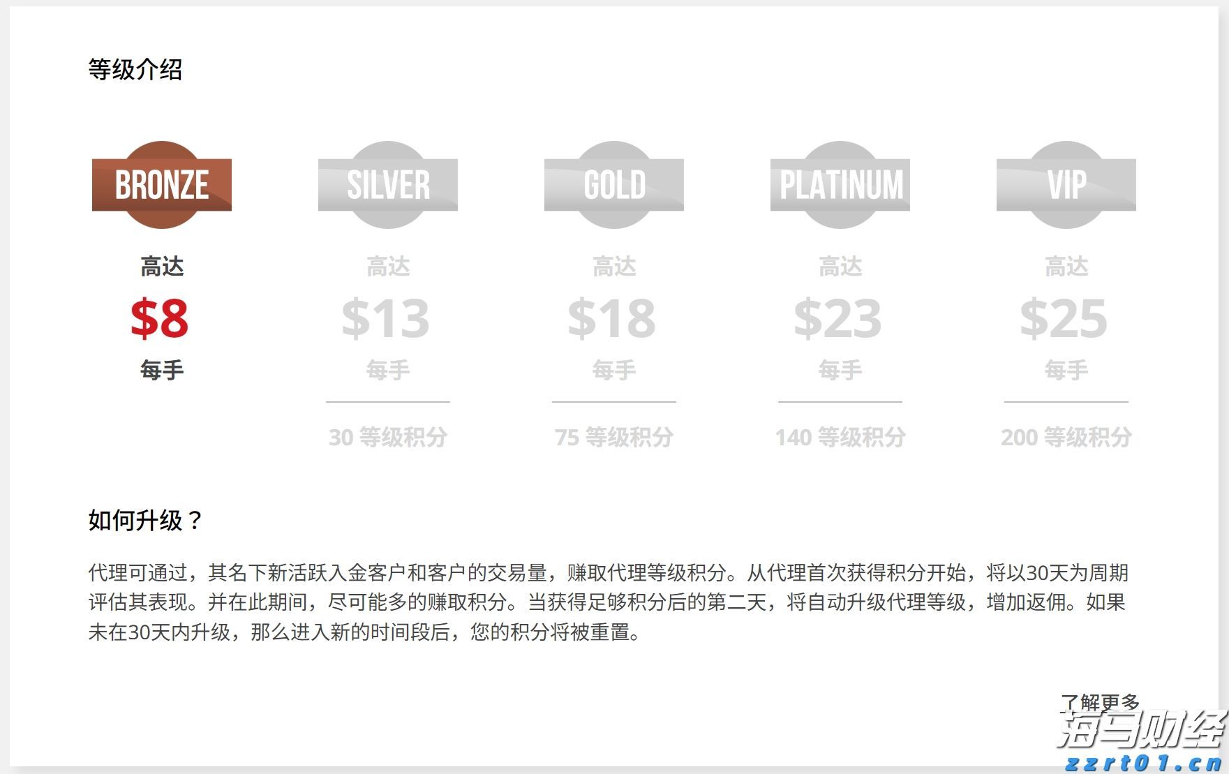 行政拘留5天！上海办理首例食品安全领域行政拘留案件