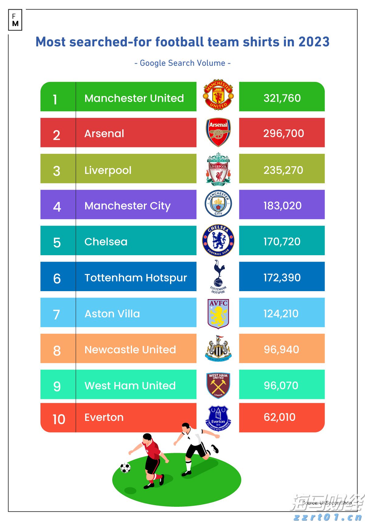 我市组织春季应征女青年上站体检
