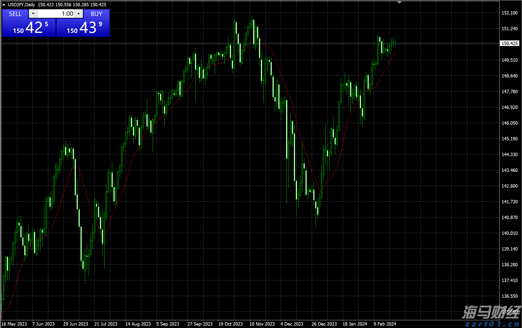 中国人民银行副行长陶玲出席二十国集团财长和央行行长会议