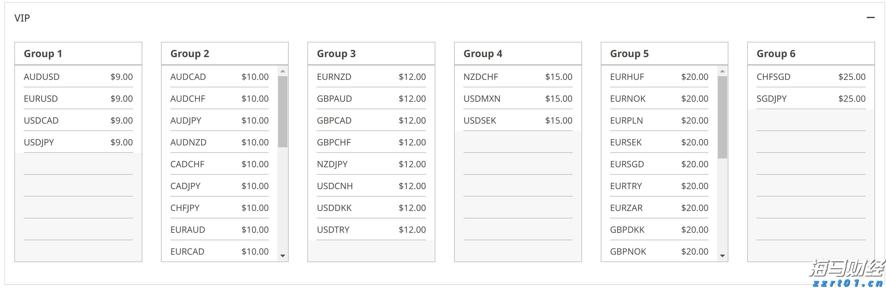 湛江市2025年癌症早诊早治项目工作启动会议召开