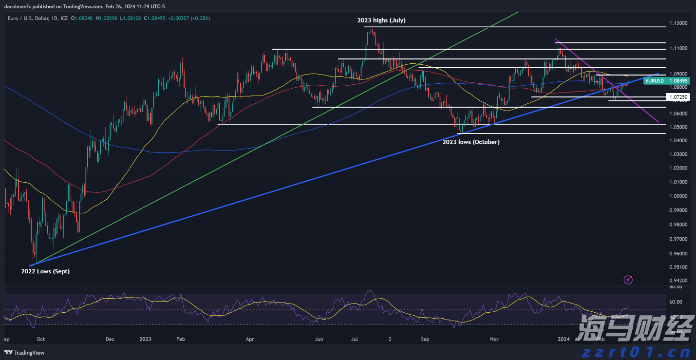 医我看丨让爱心更便利！珠海市民服务中心献血屋启用！