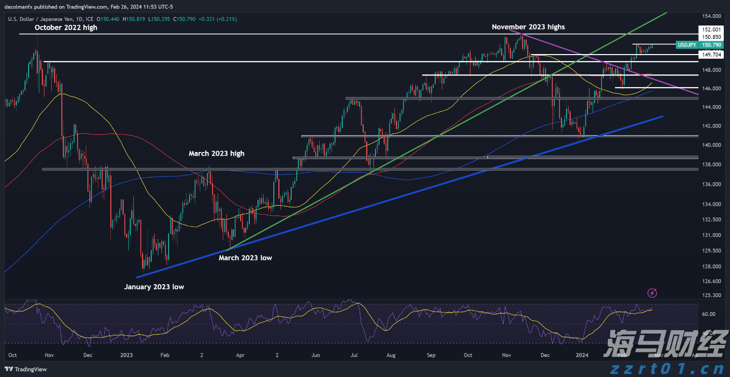 泰康第24届世纪圣典入围人员，HWP占比超40%