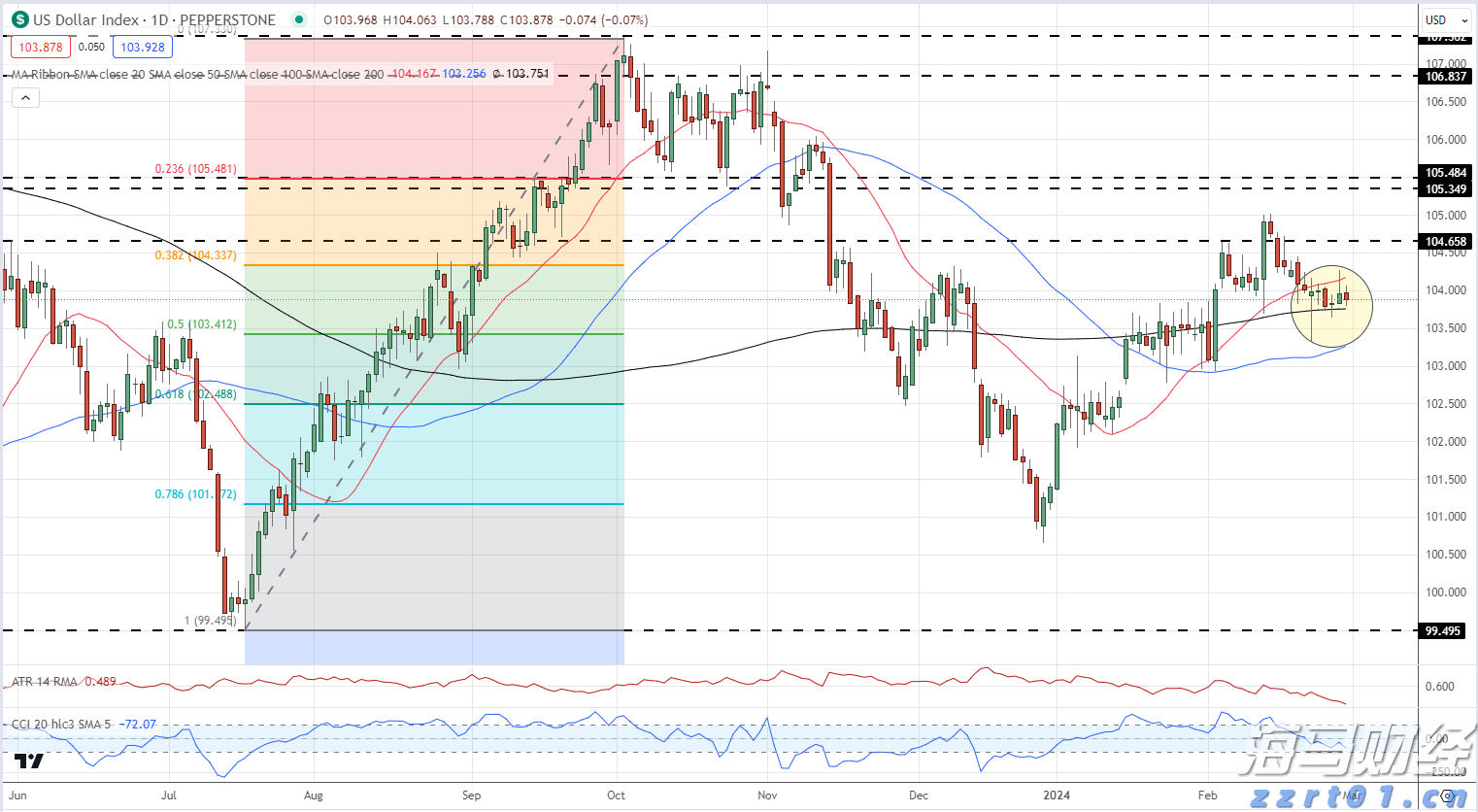 中汽协：2025年上半年汽车零部件出口达到474.2亿美元 同比增长4.5%