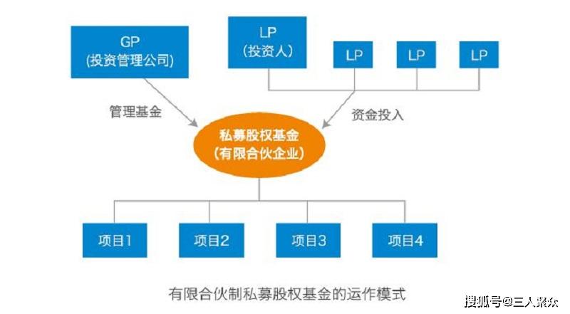 鲍威尔：美联储需聚焦大型银行稳健的关键领域