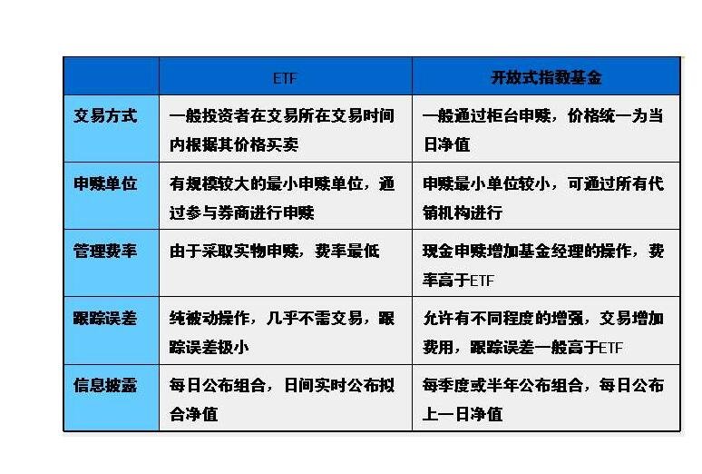 鲍威尔：美联储需聚焦大型银行稳健的关键领域