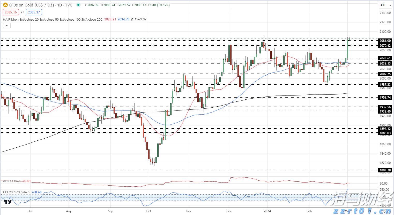惠州红花湖景区东入口栈桥开放！最新交通安排→