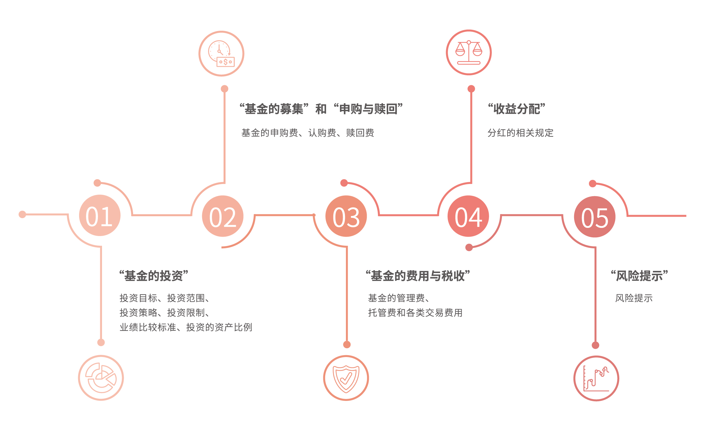 每天走够这个步数，能“抵消”久坐伤身风险！