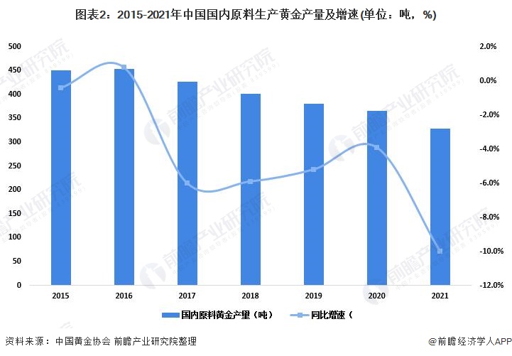 市领导到市公安局调研