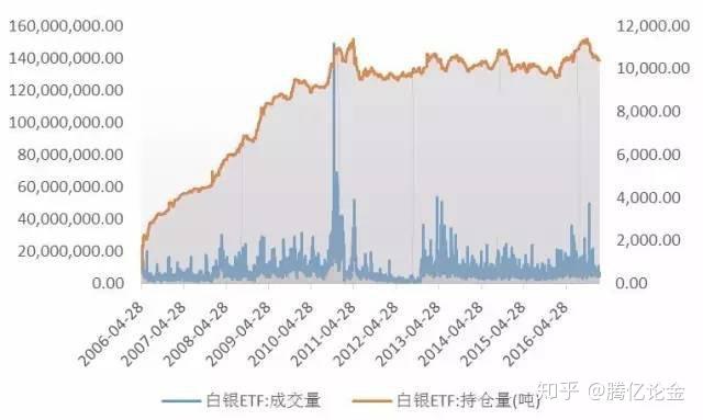 MIRXES-B（02629）累计涨幅达93% 创历史新高：技术与资本的双重协同