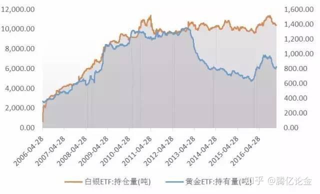 MIRXES-B（02629）累计涨幅达93% 创历史新高：技术与资本的双重协同