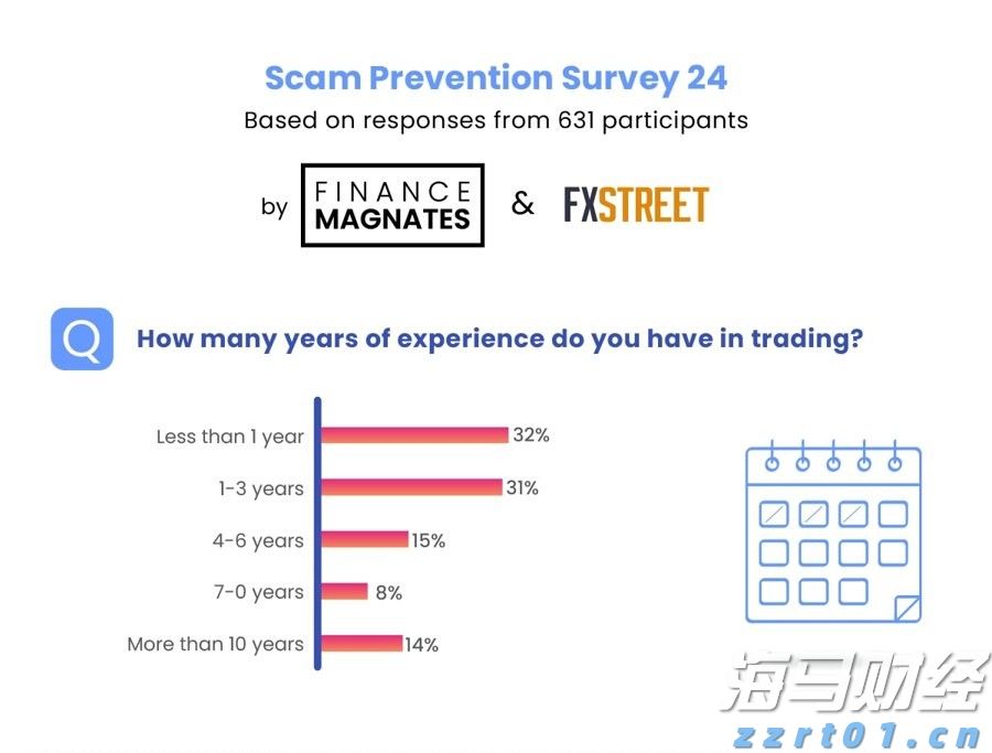 甘肃省市场监管局等五部门联合推进网络安全服务认证工作