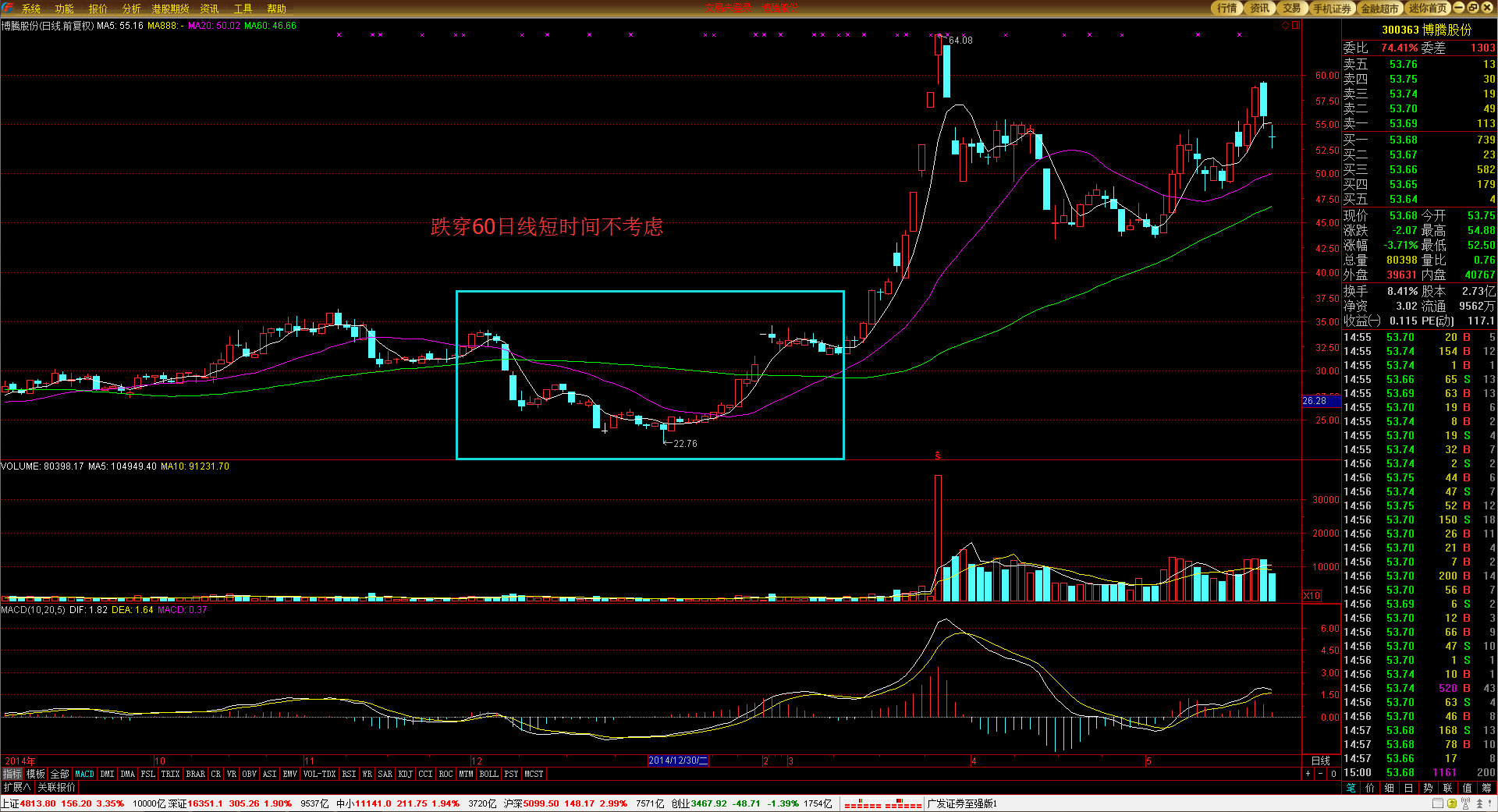 中信银行安庆分行积极参与“守住钱袋子·护好幸福家”防非打非宣传活动