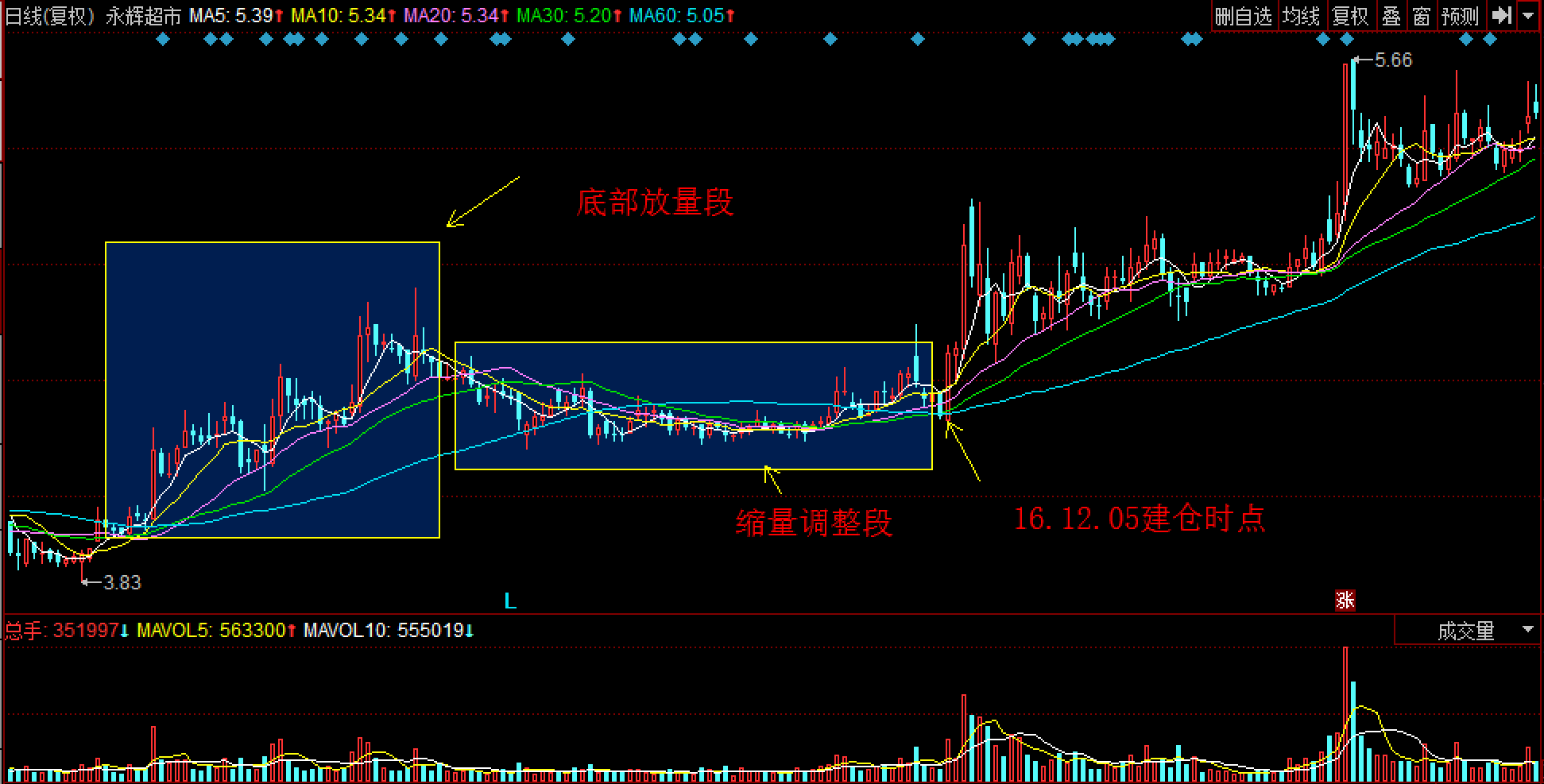 美股动态 | 文远知行(WRD.US)上涨超过3% 启动沙特首个Robotaxi试运营