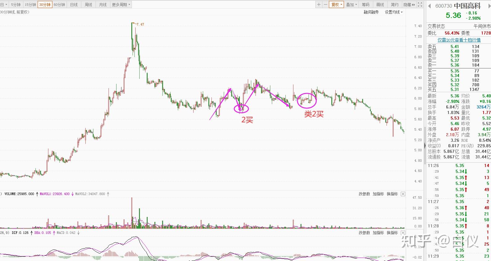 工商银行马鞍山含山支行成功举办 住房公积金惠民惠企政策暨工行金融产品宣讲会