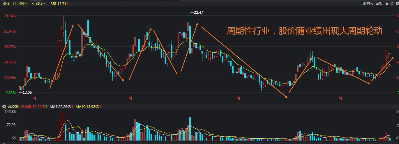 顺德5日新增基孔肯雅热确诊病例122例 新增病例实现“8连降”
