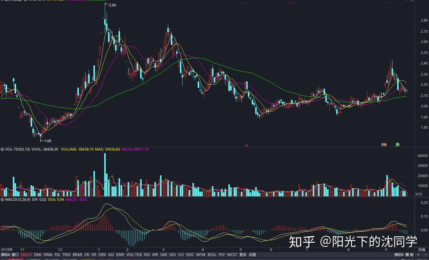 我国新能源汽车产销量连续10年保持全球第一