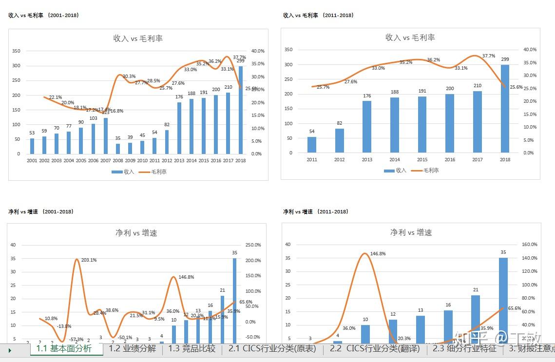 中国工程机械工业协会:7月汽车起重机销售1358台 同比增长9.6%