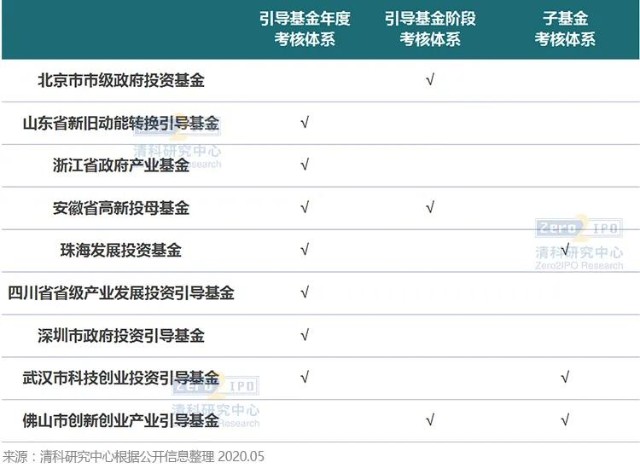 美股7月频创新高背后的“警示”：高管大量抛售自家股票