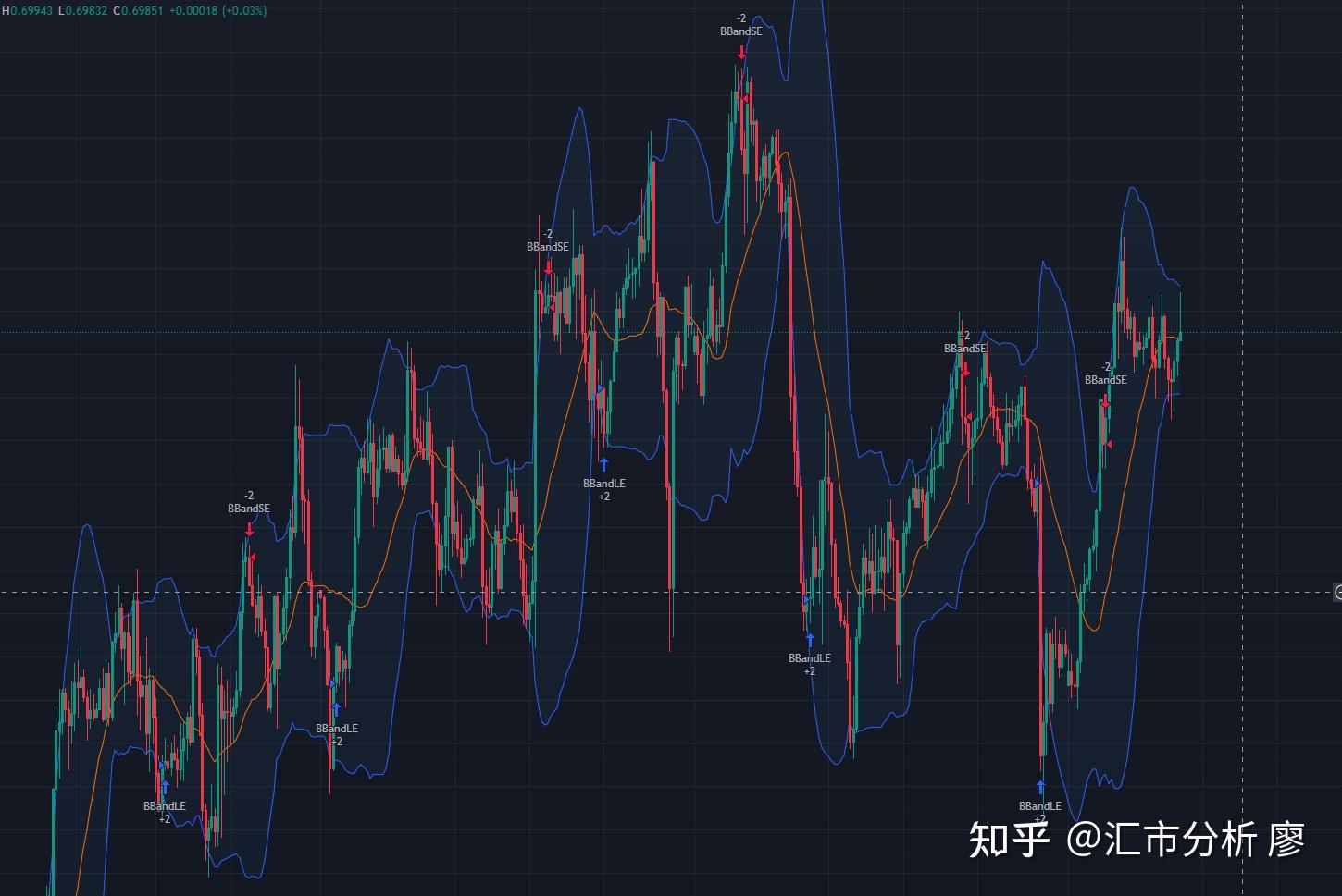 安徽部署开展重点领域广告监管“清风行动”