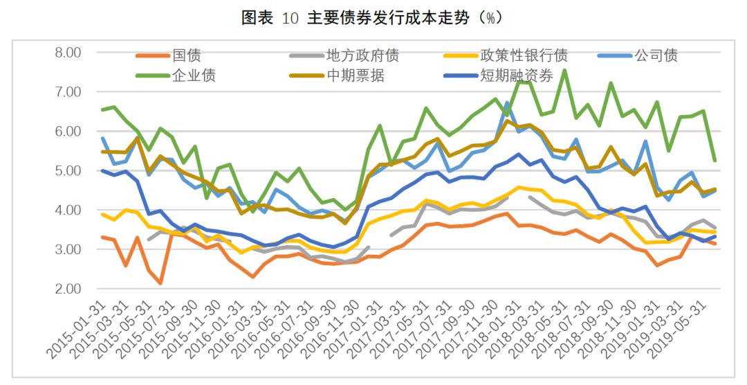 集邦咨询：2025年6月光伏行业项目总规模超过42GW