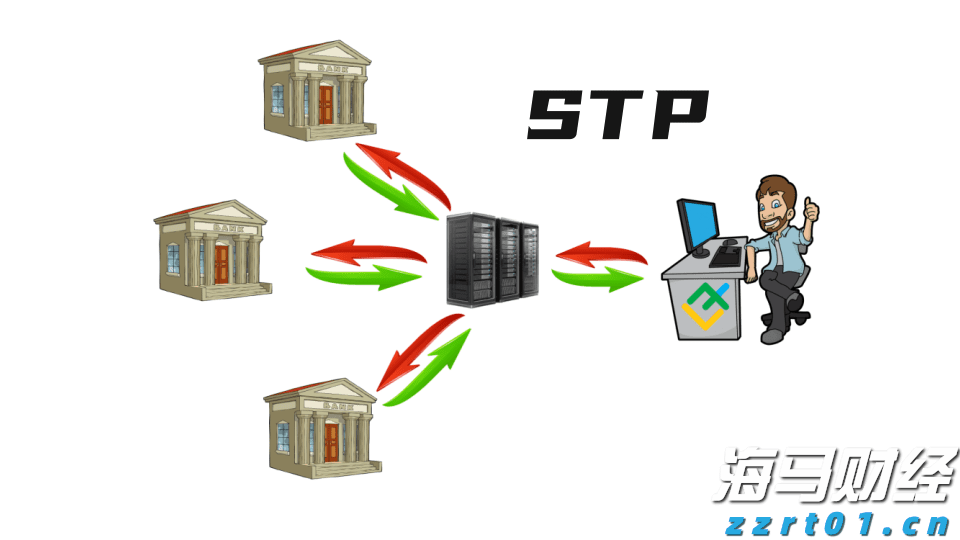云南省市场监管局“三个坚持”促进“小个专”高质量发展