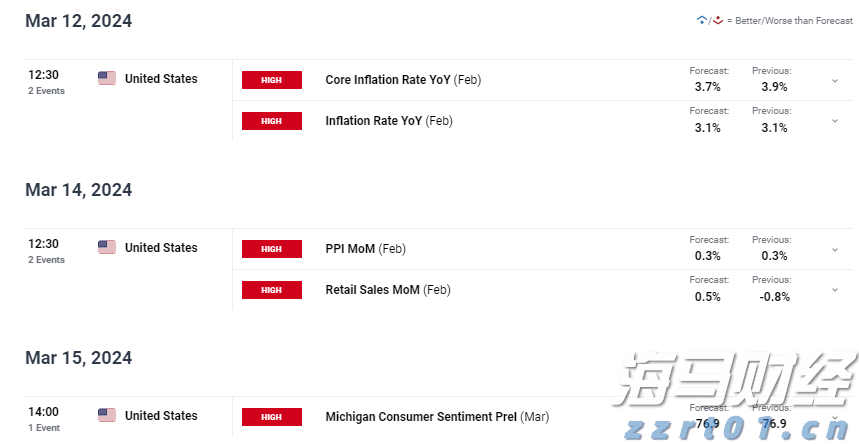54.02亿元！上半年剧场类演出票房收入显著提升