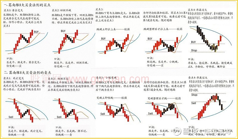 第十五届全运会男篮成年组A组资格赛圆满落幕
