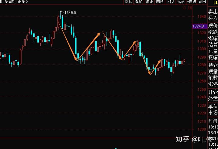 今晚，男篮亚洲杯打响！中国首战沙特