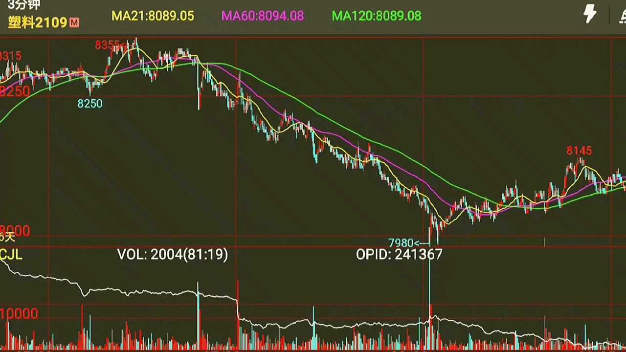 广东启动防风Ⅳ级应急响应