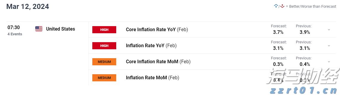 关税影响低于预期 飞利浦(PHG.US)上调年度盈利展望