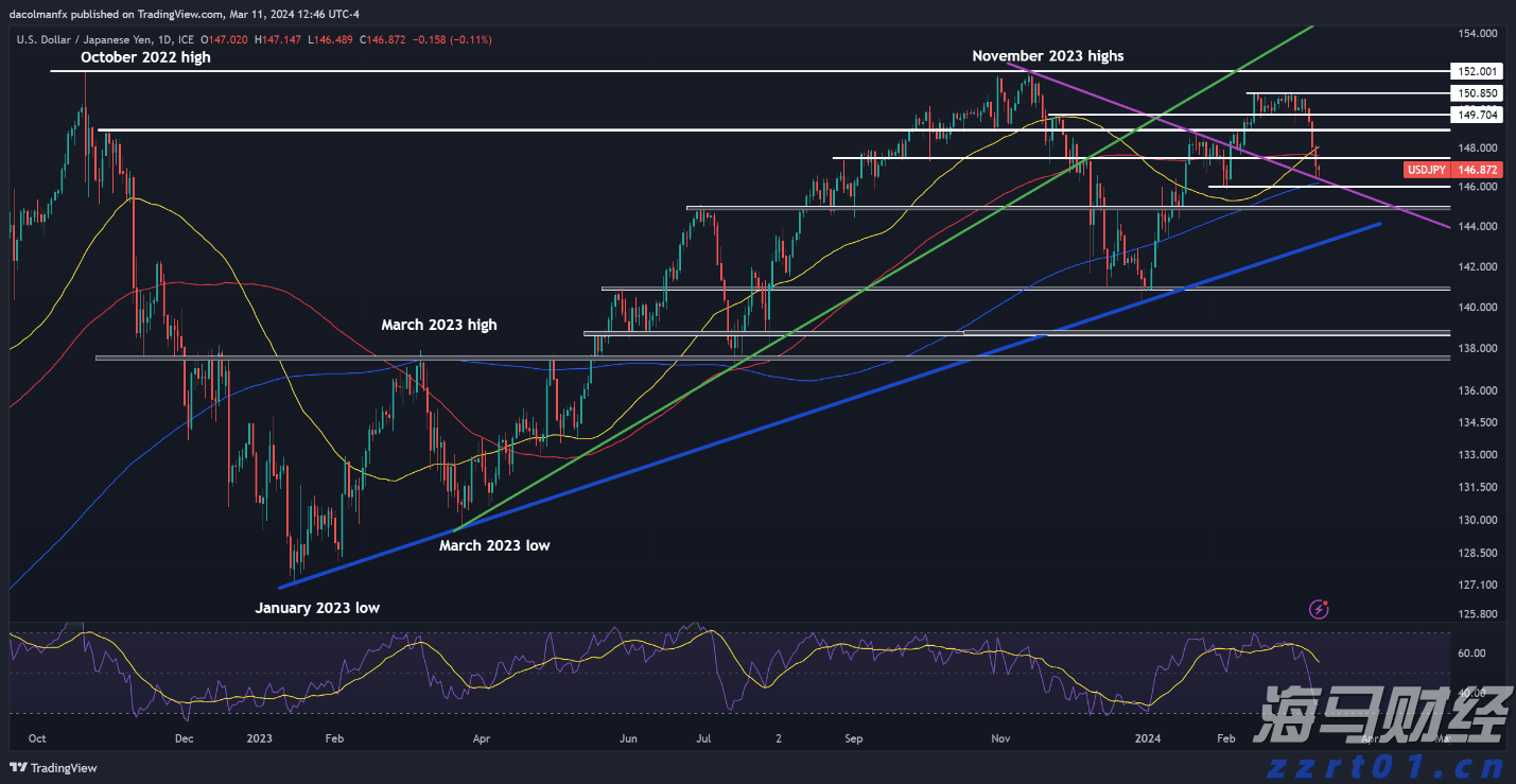 我市强化措施推进清廉国企建设