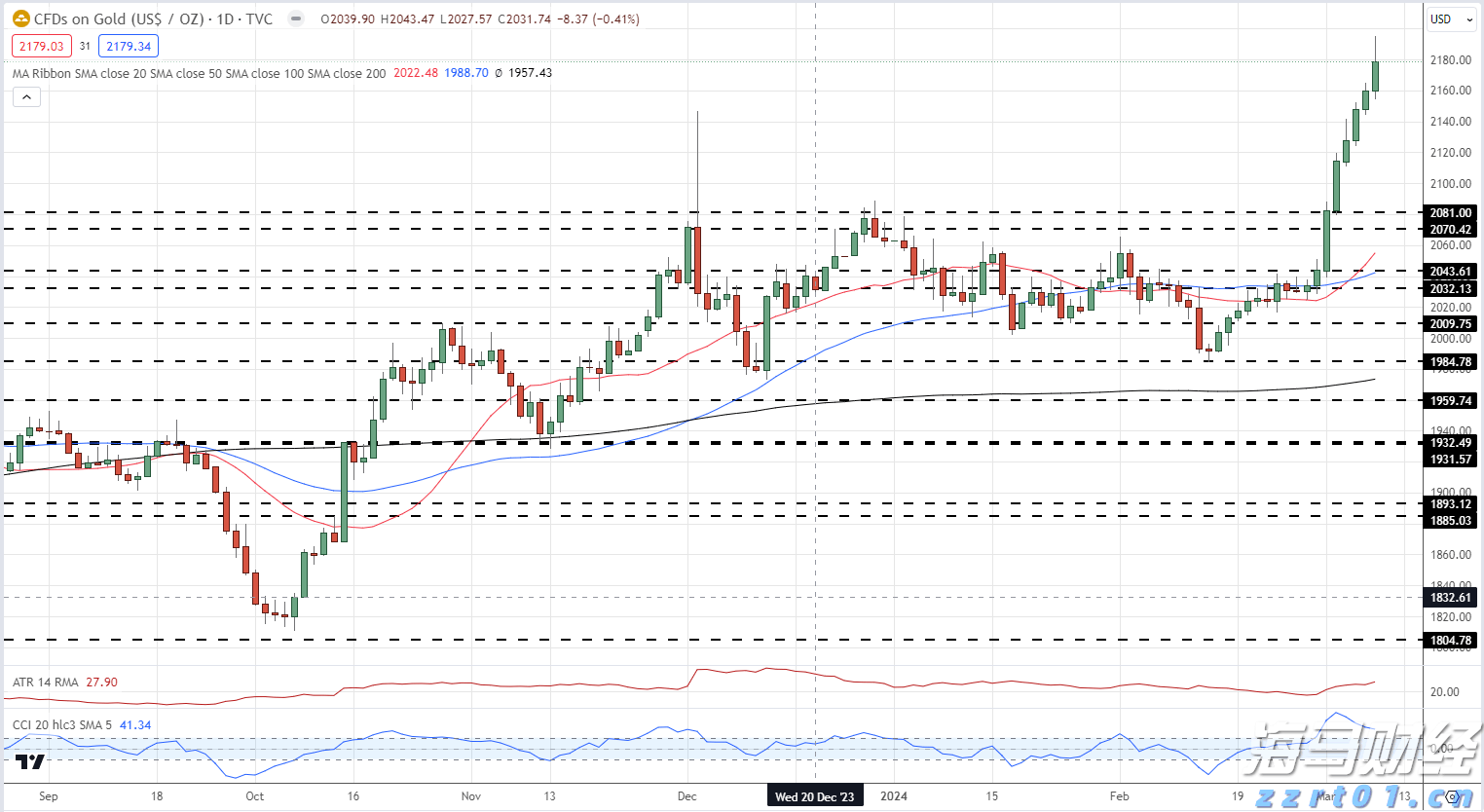 外交部:天津峰会取得八大成果 制定上合组织未来10年发展战略