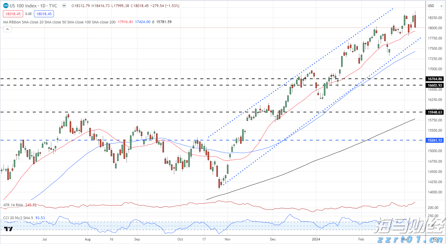 外交部:天津峰会取得八大成果 制定上合组织未来10年发展战略