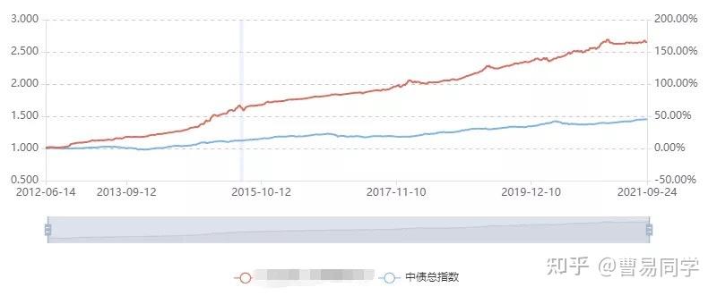兴业银行助力全国首单民企“量价分阶段簿记”试点债券发行