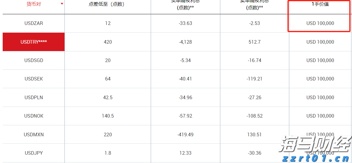 国家一体化算力网络京津冀枢纽张家口算力中心有望下月投运