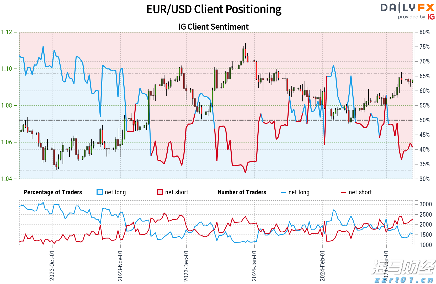 江西省市场监管局发出制止食品生产环节食品浪费倡议书
