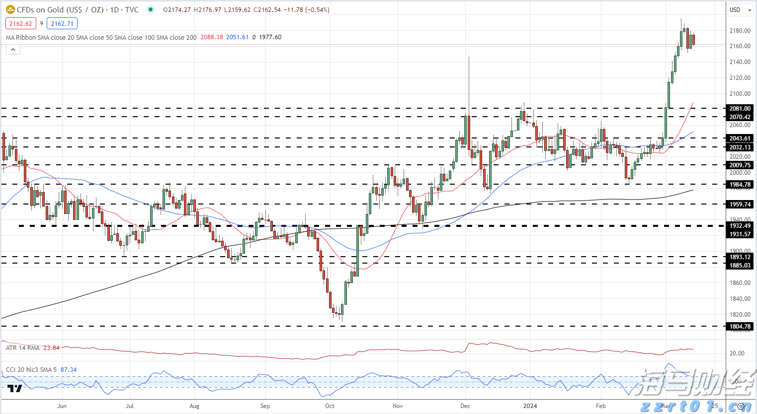 吉林省市场监管厅公开征集“雷霆”专项执法行动及民生领域案件查办“铁拳”行动违法案件线索