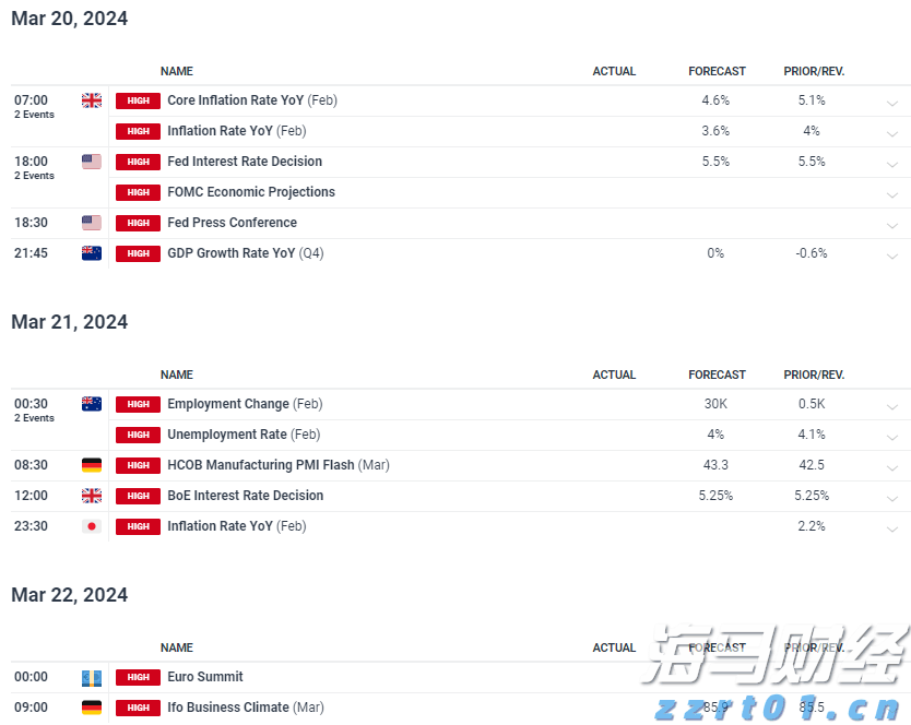 海南离岛免税购物新政实施5年购物金额累计超1958亿元